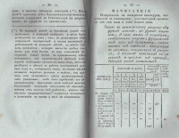 Колекция "Лична библиотека Васил Априлов" - снимка 5