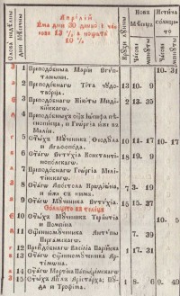 Колекция "Лична библиотека Васил Априлов" - снимка 3