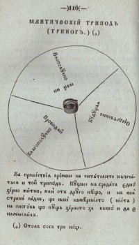 Колекция "Лична библиотека Васил Априлов" - снимка 7