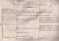 Колекция "Лична библиотека Васил Априлов" - снимка 6