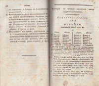Колекция "Лична библиотека Васил Априлов" - снимка 5