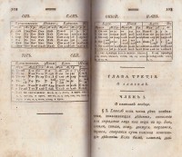 Колекция "Лична библиотека Васил Априлов" - снимка 6